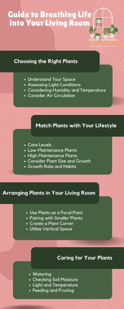 Guide to Breathing Life into Your Living Room